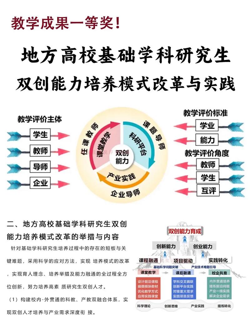 教学能力研究的理论意义究竟体现在哪些方面？-图3