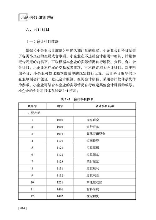 新企业会计准则参考文献有哪些？-图2