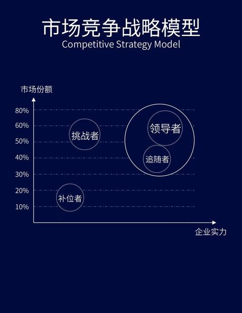 企业竞争力概念参考文献的核心定义是什么?-图1 企业竞争力概念参考文献的核心定义是什么?-图1