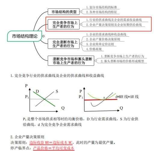 企业竞争力概念参考文献的核心定义是什么？-图3
