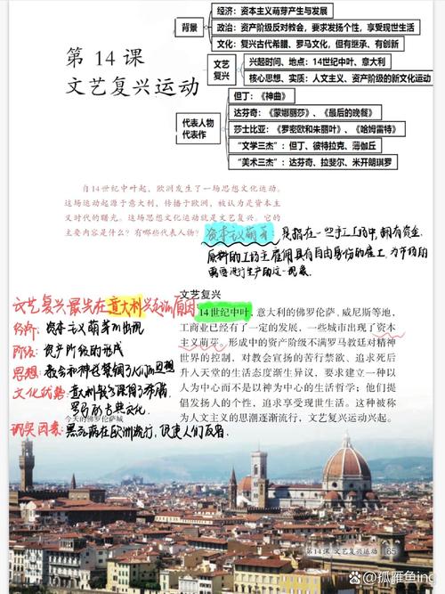 各国体育课形式参考文献-图1 各国体育课形式参考文献-图1