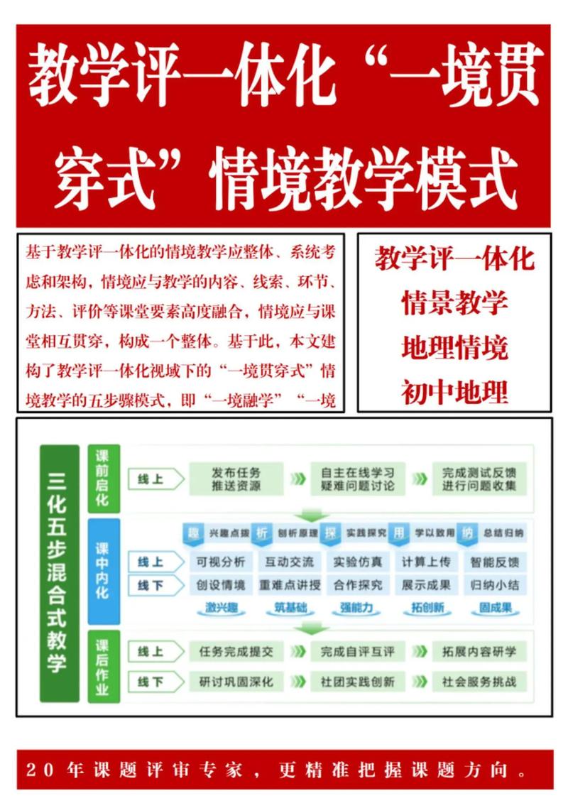 教学评价的策略研究现状-图1 教学评价的策略研究现状-图1