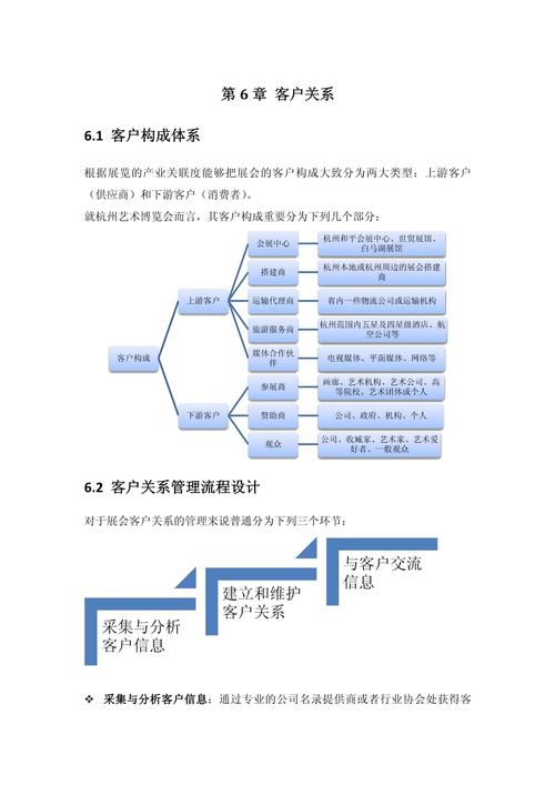 顾客与企业关系研究现状-图3 顾客与企业关系研究现状-图3