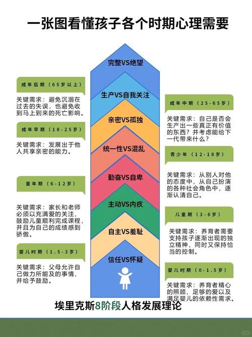 进化人格心理学参考文献-图3