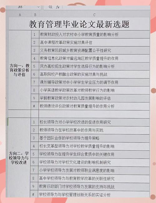 中学教育研究论文题目如何精准有效?-图2 中学教育研究论文题目如何精准有效?-图2