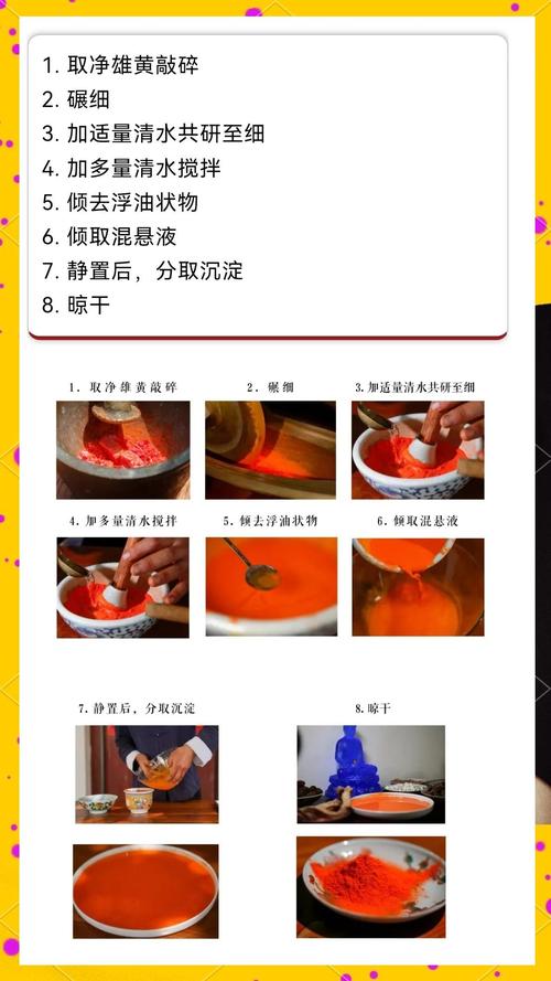 中药炮制研究方法有哪些？-图2