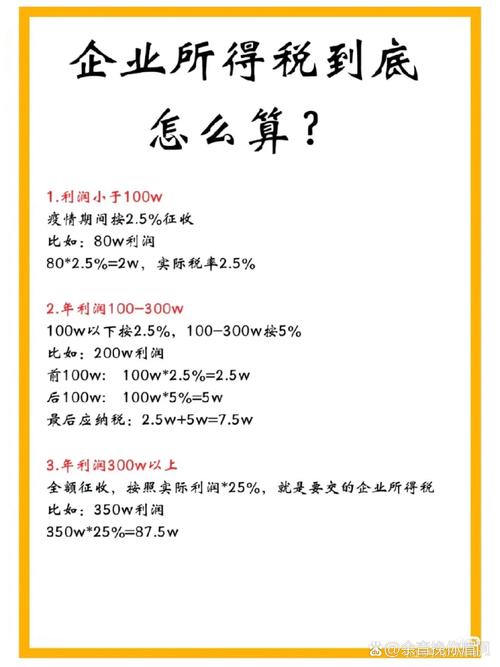 企业所得税法参考文献有何核心要点?-图3 企业所得税法参考文献有何核心要点?-图3