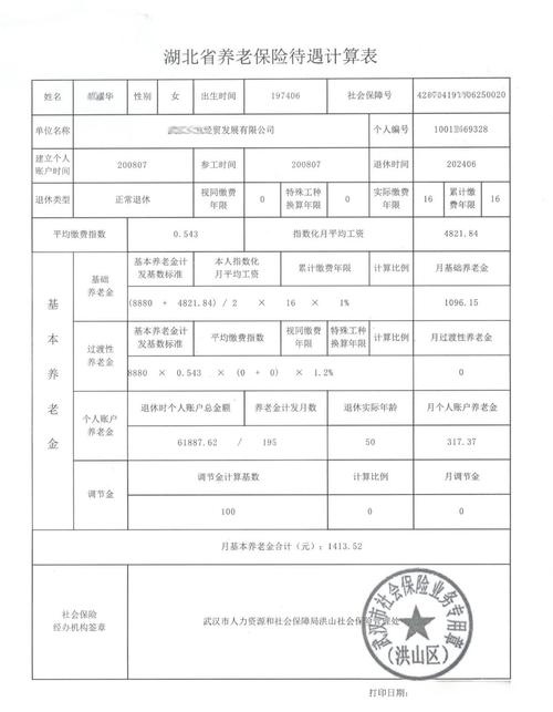 农民工养老保险参考文献有哪些关键问题？-图2