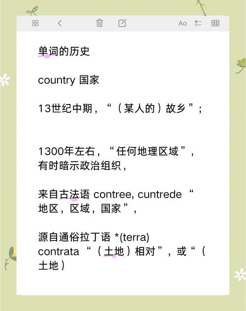 英语词汇发展参考文献有哪些?-图1 英语词汇发展参考文献有哪些?-图1