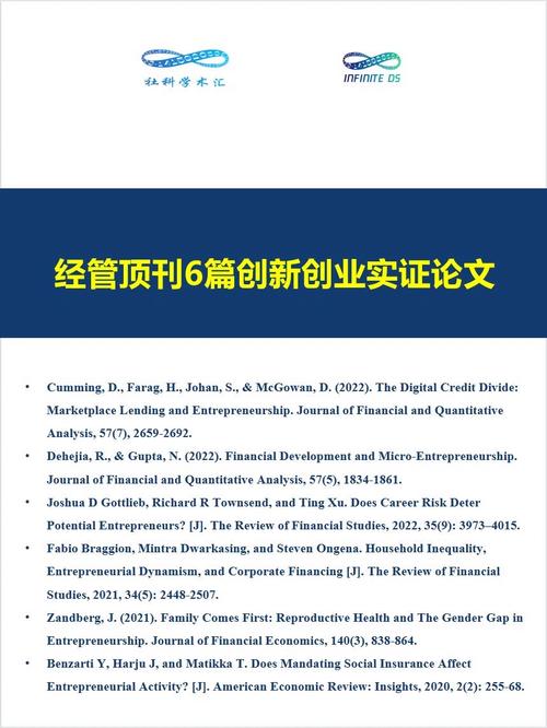 创业与企业创新研究论文-图2 创业与企业创新研究论文-图2