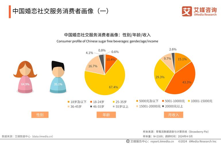 消费者行为分析参考文献有哪些核心方向？-图1