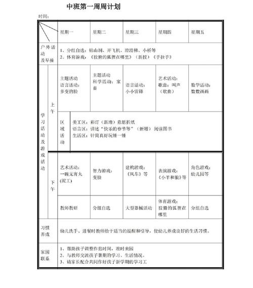 幼儿园中班常规教育计划如何有效实施？-图2