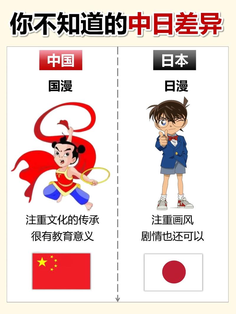 中西方审美差异的核心根源是什么？-图2