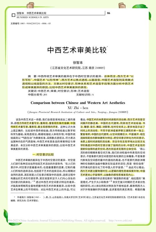 中西方审美差异的核心根源是什么？-图1