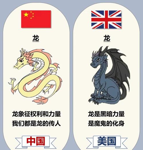 中西方审美差异的核心根源是什么？-图3