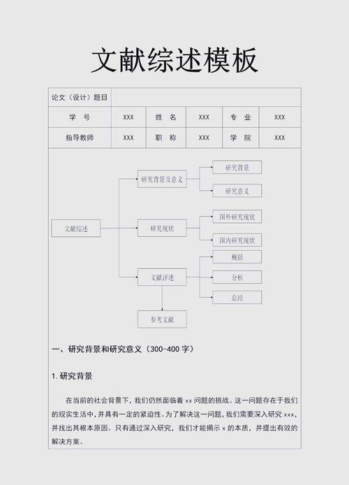 文献综述主体的研究意义究竟何在？-图1