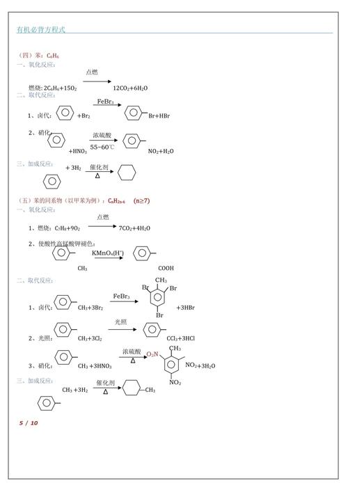 有机化学参考文献说法有何依据?-图1 有机化学参考文献说法有何依据?-图1