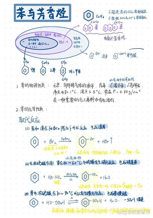 有机化学参考文献说法有何依据?-图2 有机化学参考文献说法有何依据?-图2