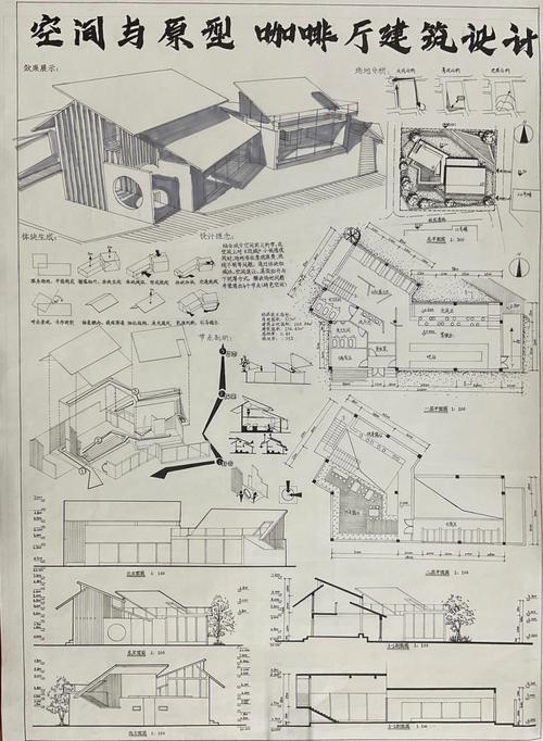 咖啡厅设计参考文献有哪些核心要点？-图2