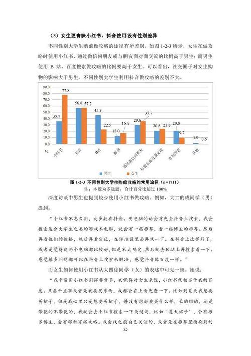 大学生日常消费参考文献-图3