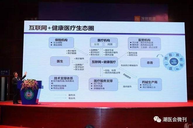 互联网健康保险参考文献有何研究价值？-图2
