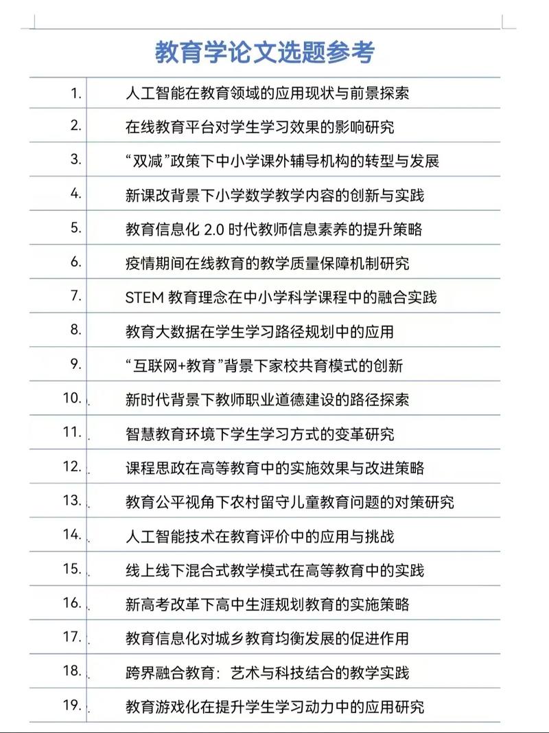 2025教育学论文选题如何精准聚焦与突破?-图1 2025教育学论文选题如何精准聚焦与突破?-图1