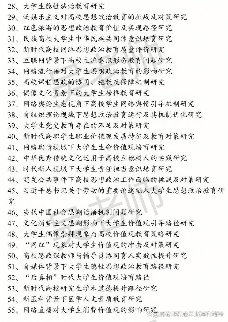 2025教育学论文选题如何精准聚焦与突破?-图2 2025教育学论文选题如何精准聚焦与突破?-图2