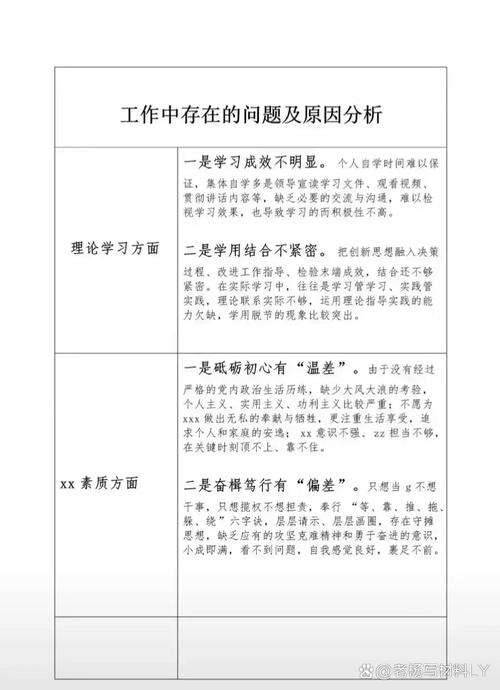 员工思想存在的问题研究-图3 员工思想存在的问题研究-图3