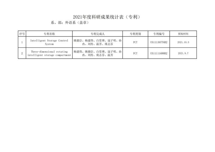 统计研究期刊算什么水平-图2