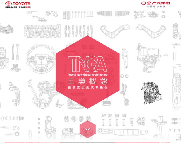 丰田的营销策略研究论文-图2 丰田的营销策略研究论文-图2