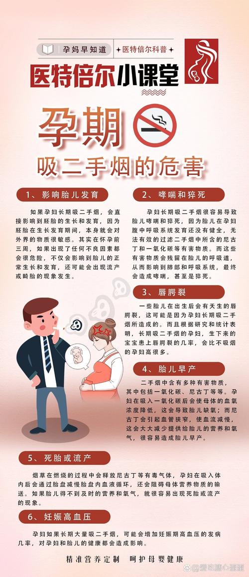 孕妇抽烟属于队列研究吗-图1