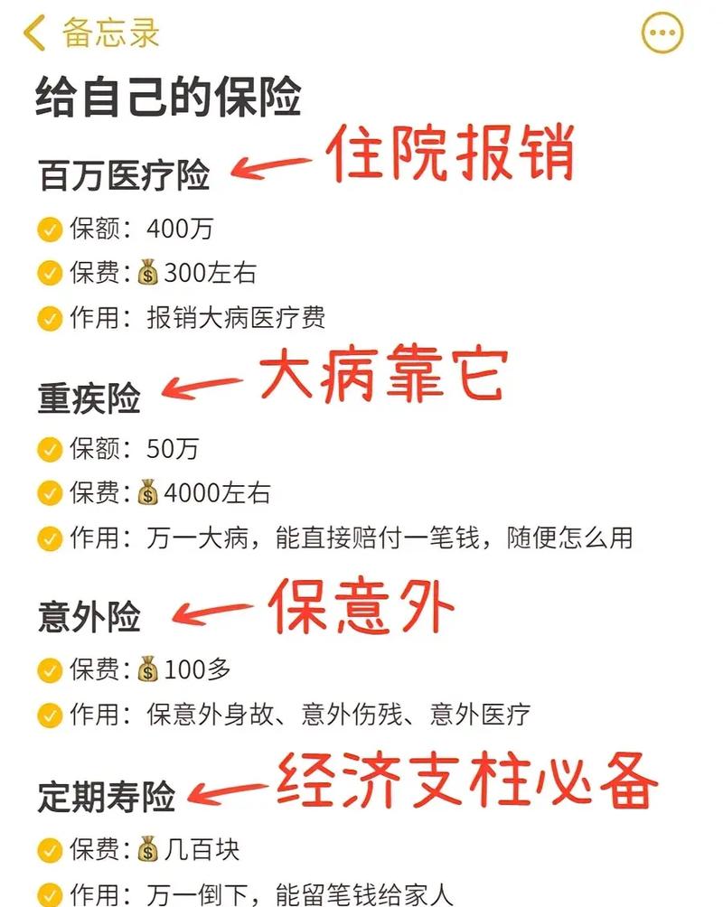 有关人寿保险的参考文献-图2