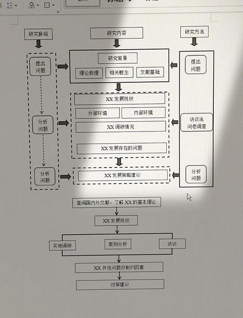 fpga研究生论文方向-图2