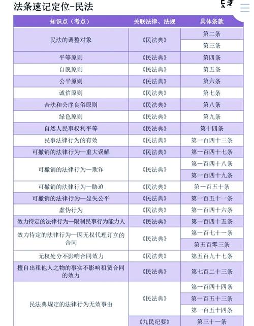 法条属于哪类参考文献？-图1