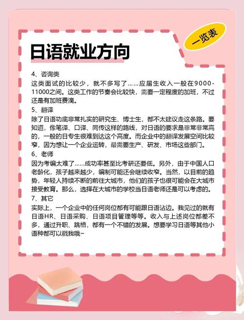 研究日本青年用语，意义何在？-图3