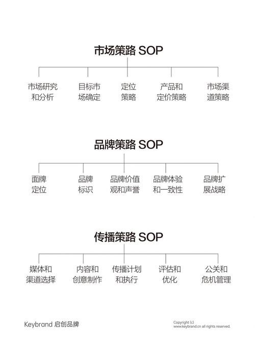 市场定位论文常用哪些研究方法?-图1 市场定位论文常用哪些研究方法?-图1