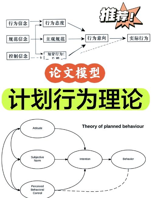 规划执行为何常出问题?-图1 规划执行为何常出问题?-图1