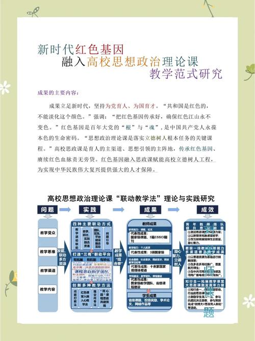 大学生思政教育的核心目的究竟是什么?-图2 大学生思政教育的核心目的究竟是什么?-图2
