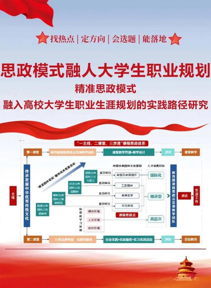 大学生思政教育的核心目的究竟是什么?-图3 大学生思政教育的核心目的究竟是什么?-图3
