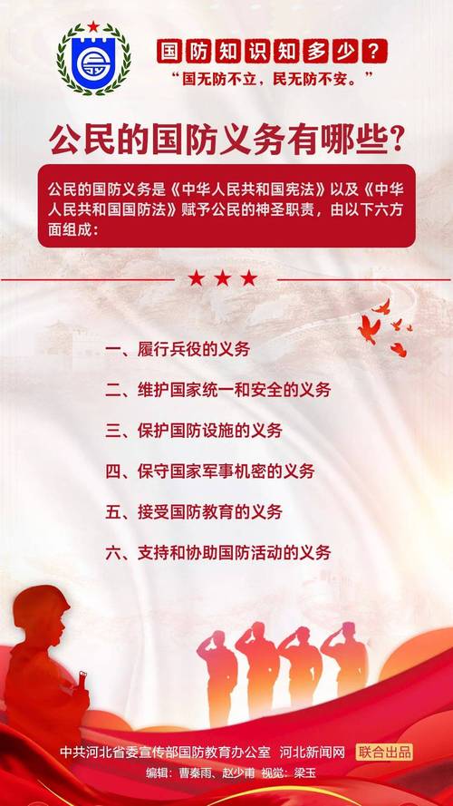 大学生对国防教育的认识现状如何？-图1