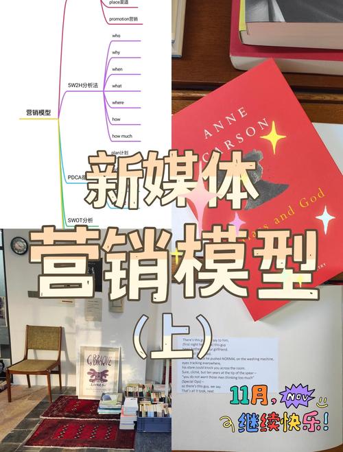 新媒体营销策略研究意义何在?-图3 新媒体营销策略研究意义何在?-图3