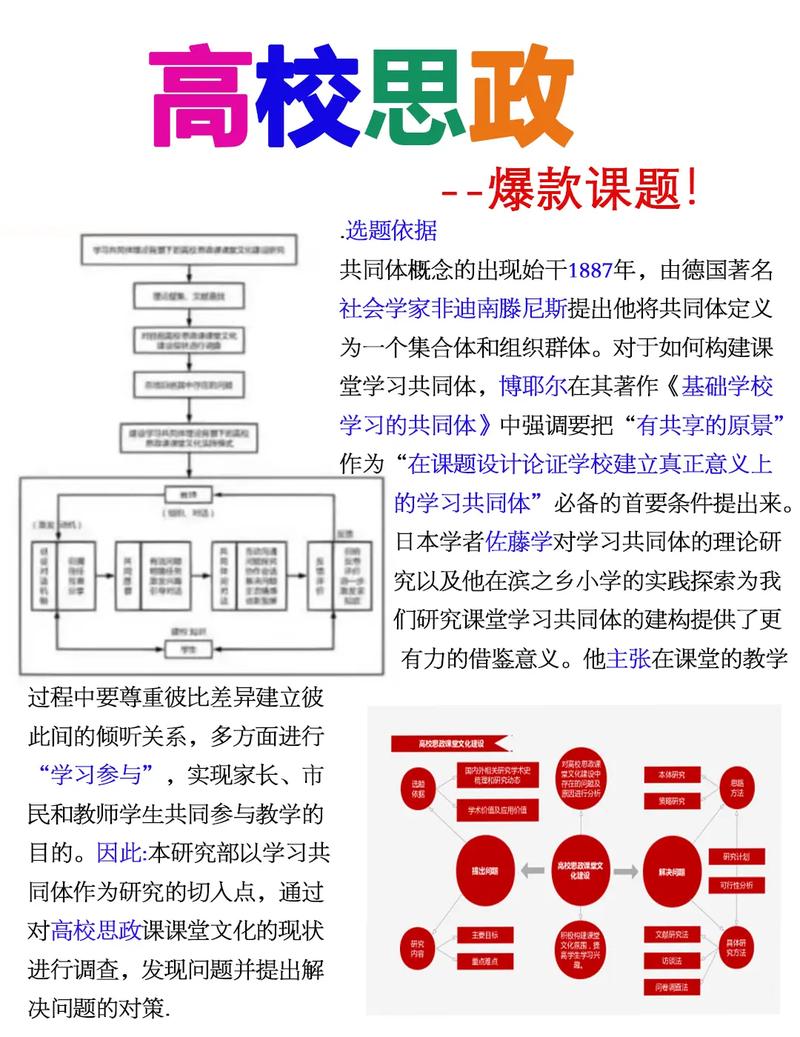高校思政教育内容如何精准对接学生需求?-图3 高校思政教育内容如何精准对接学生需求?-图3