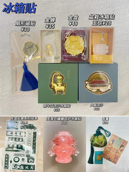 古建筑文创产品参考文献有哪些？-图3