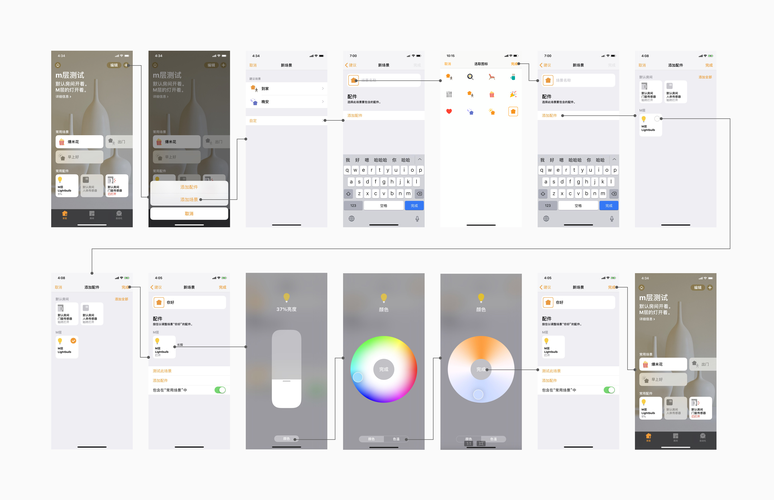 涂鸦元素国内研究现状如何?-图2 涂鸦元素国内研究现状如何?-图2