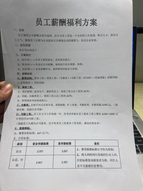 员工薪酬满意度研究现状如何？-图2