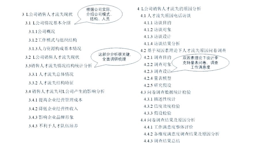 员工流失论文的研究内容究竟包含哪些核心要素？-图1