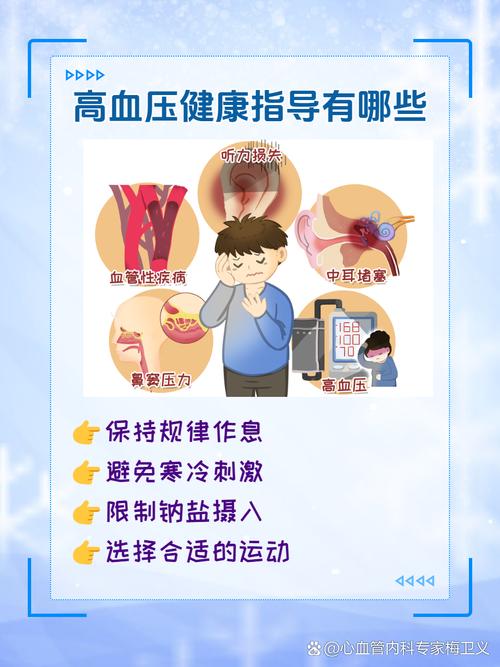 高血压病如何做好日常健康宣教?-图1 高血压病如何做好日常健康宣教?-图1