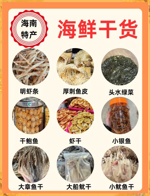 海南特殊食材文献有哪些?-图1 海南特殊食材文献有哪些?-图1