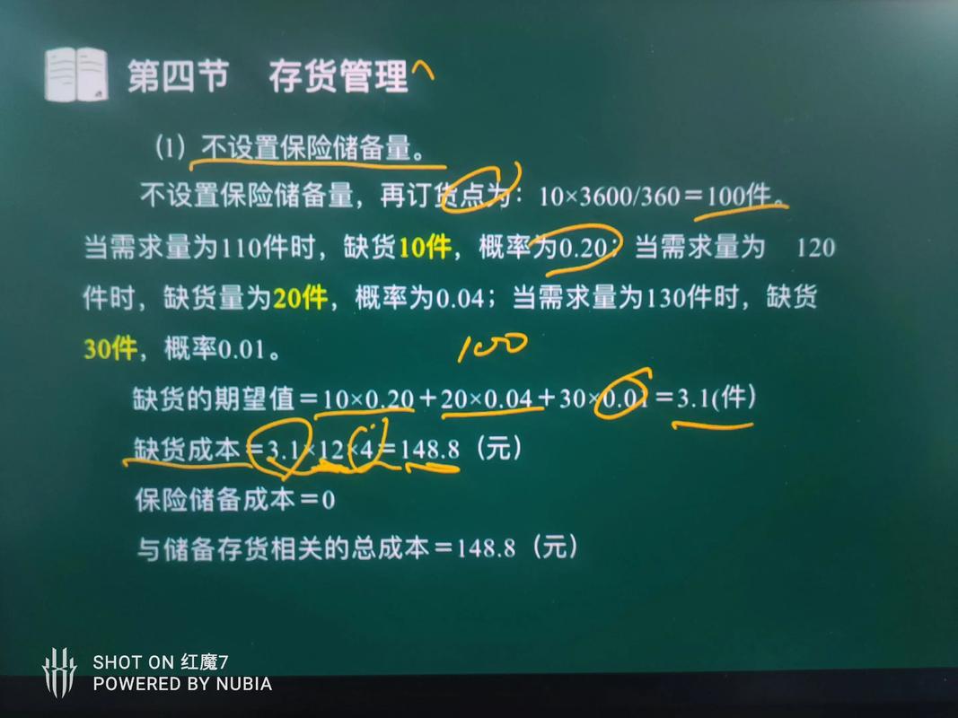 存货成本管理研究意义何在?-图1 存货成本管理研究意义何在?-图1