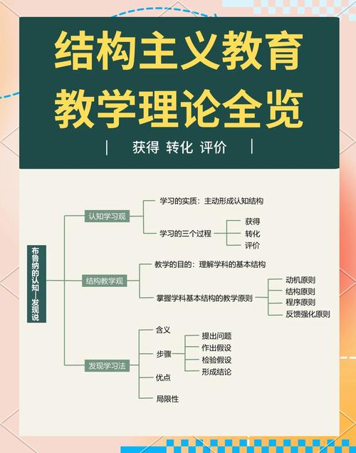 思想政治教育研究核心要义与时代价值何在?-图1 思想政治教育研究核心要义与时代价值何在?-图1